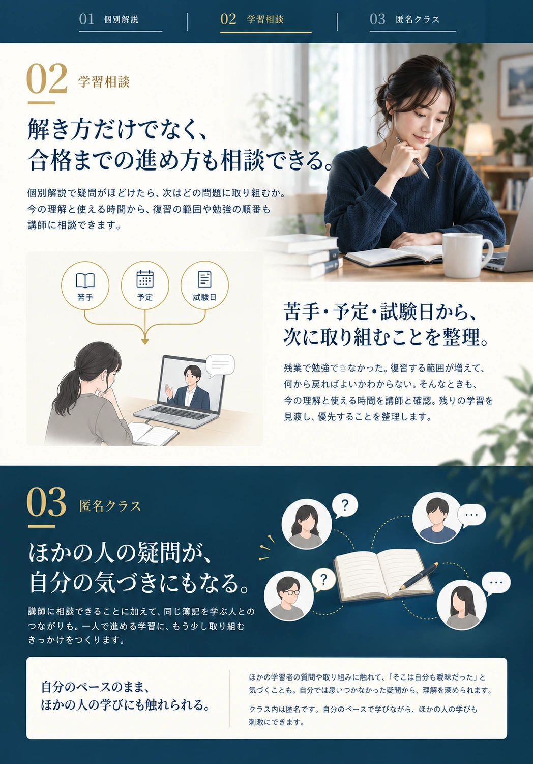 苦手・予定・試験日をもとに、オンラインで講師と学習の進め方を相談するイメージ