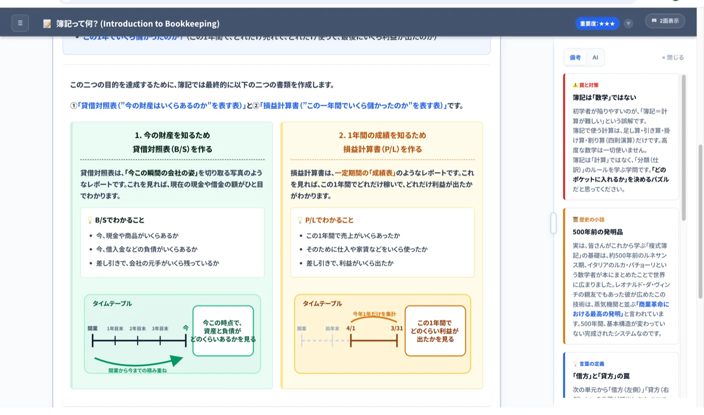 貸借対照表と損益計算書を、図とタイムテーブルで見比べる実際のWeb教科書