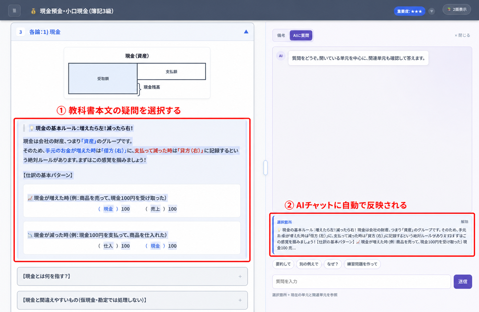 教科書本文の疑問を選択すると、その内容がAIチャットへ自動で反映される流れを赤枠で示した画面