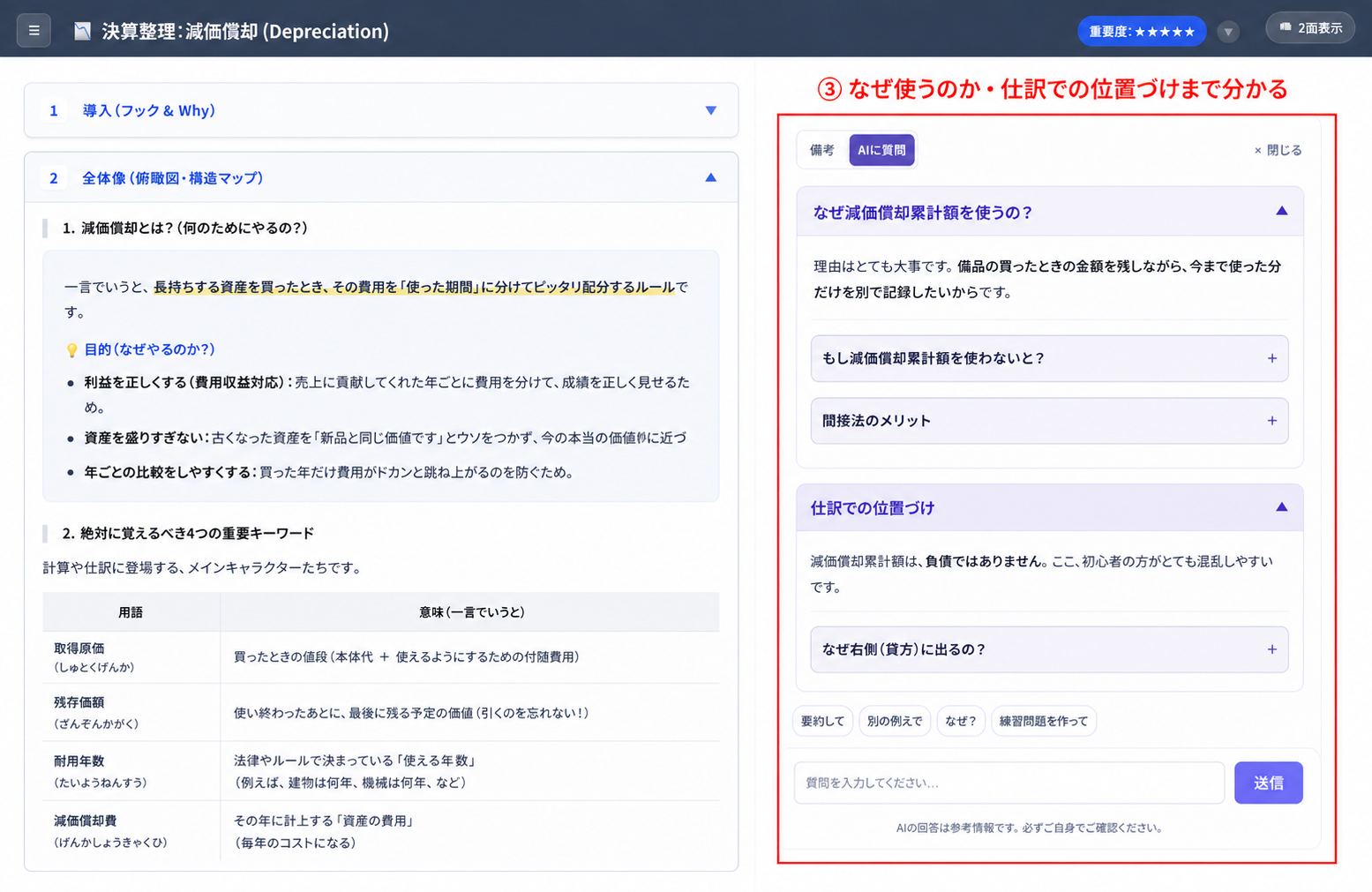減価償却累計額を使う理由と仕訳上の位置づけを説明するAI回答を赤枠で示した画面