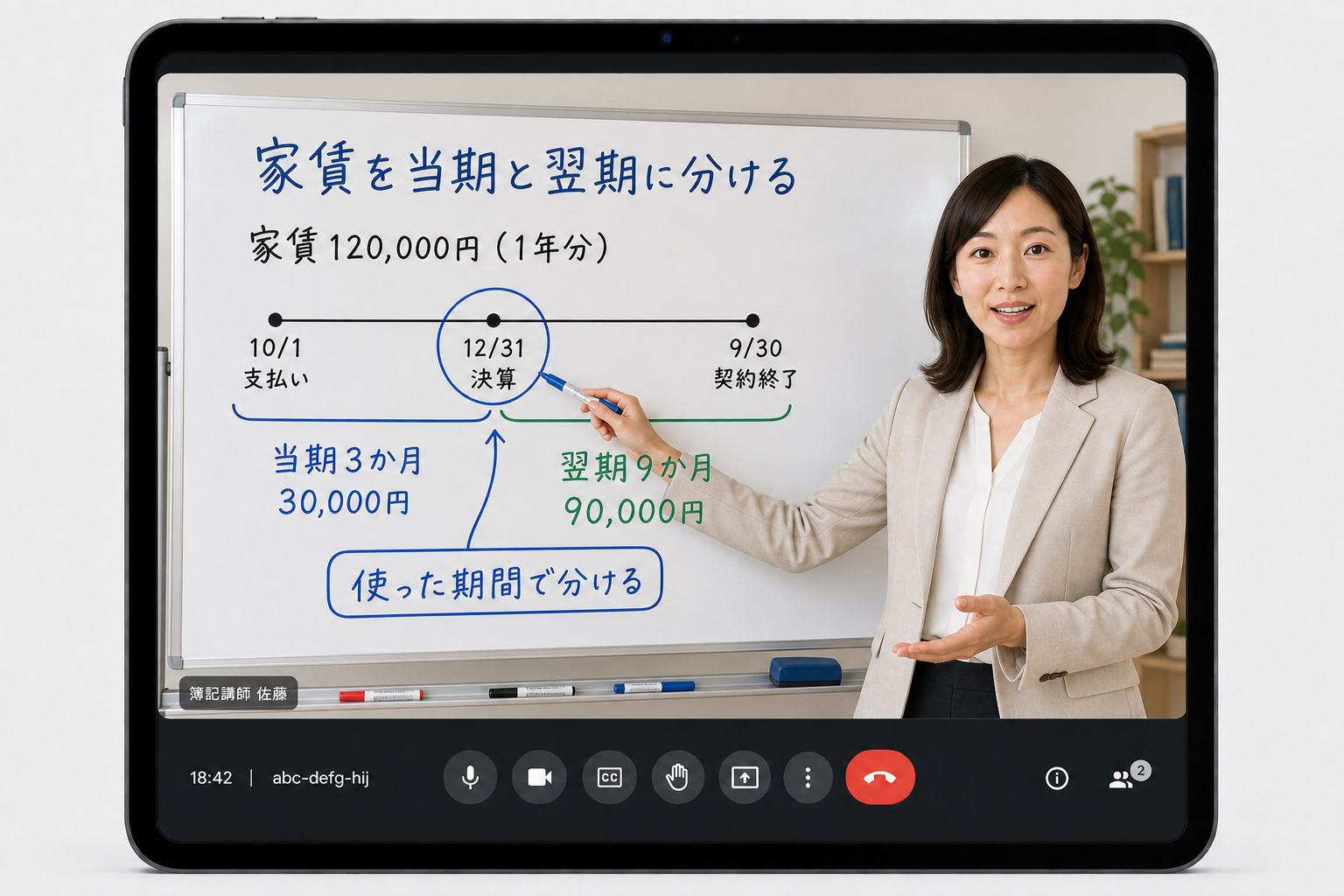 Google Meetで簿記講師がホワイトボードを使ってオンライン授業をしているiPad画面