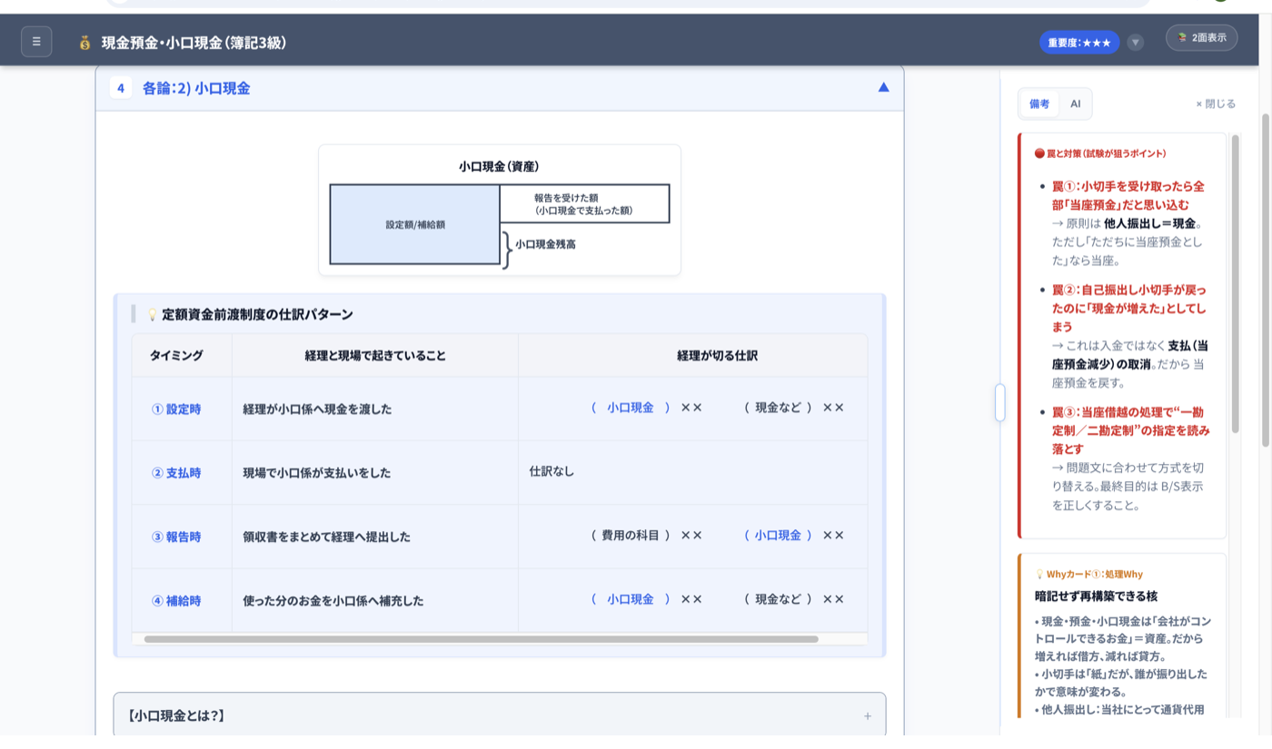 必要なカードだけを開いて学んでいる画面
